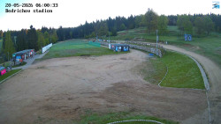 Jizerská 50 Start
