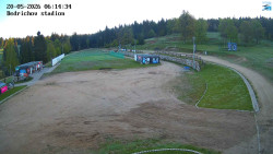 Jizerská 50 Start
