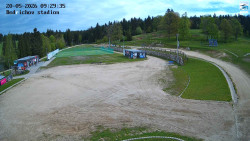 Jizerská 50 Start