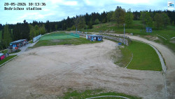 Jizerská 50 Start