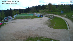 Jizerská 50 Start
