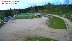 Jizerská 50 Start