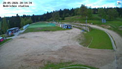 Jizerská 50 Start