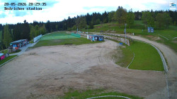 Jizerská 50 Start