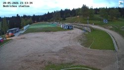 Jizerská 50 Start