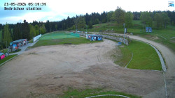 Jizerská 50 Start