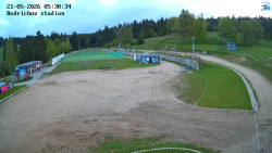Jizerská 50 Start