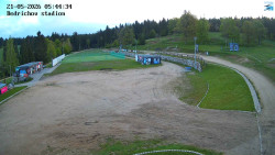 Jizerská 50 Start