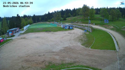 Jizerská 50 Start