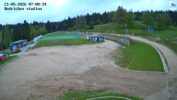 Jizerská 50 Start