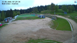 Jizerská 50 Start