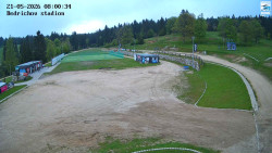 Jizerská 50 Start