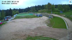 Jizerská 50 Start