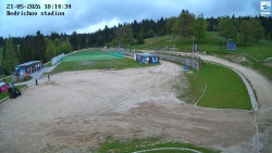 Jizerská 50 Start