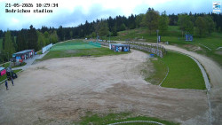 Jizerská 50 Start