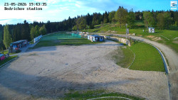 Jizerská 50 Start
