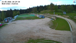 Jizerská 50 Start