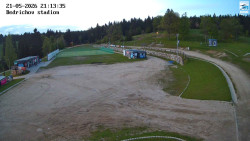 Jizerská 50 Start