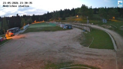 Jizerská 50 Start
