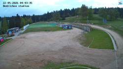 Jizerská 50 Start