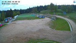 Jizerská 50 Start