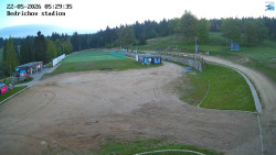 Jizerská 50 Start