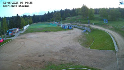 Jizerská 50 Start