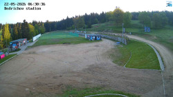 Jizerská 50 Start
