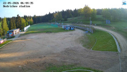 Jizerská 50 Start