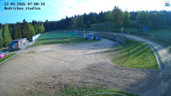 Jizerská 50 Start