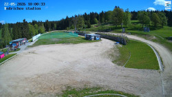 Jizerská 50 Start