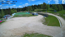 Jizerská 50 Start