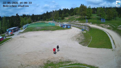 Jizerská 50 Start