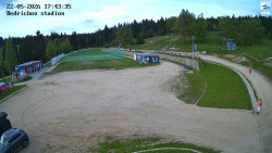 Jizerská 50 Start