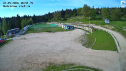 Jizerská 50 Start
