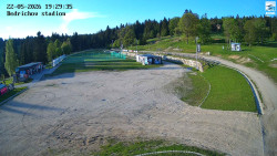 Jizerská 50 Start