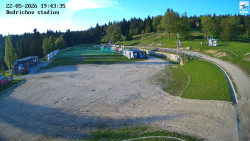 Jizerská 50 Start