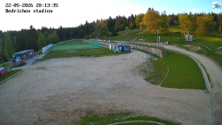 Jizerská 50 Start