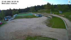 Jizerská 50 Start