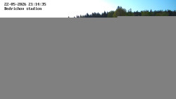 Jizerská 50 Start