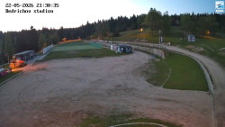 Jizerská 50 Start