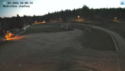Jizerská 50 Start