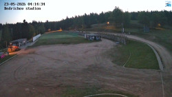 Jizerská 50 Start