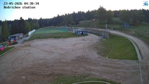 Běžecký lyžařský areál Bedřichov - Jizerská 50 Start - 23.5.2026 v 04:31 Běžecký lyžařský areál Bedřichov - Jizerská 50 Start - 23.5.2026 v 04:31