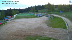 Jizerská 50 Start