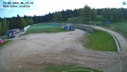 Jizerská 50 Start