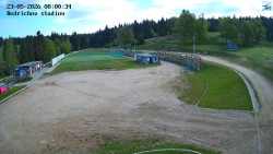 Jizerská 50 Start