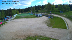Jizerská 50 Start
