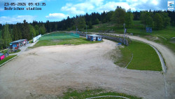 Jizerská 50 Start