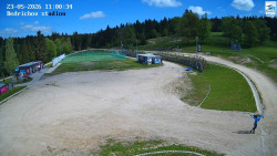 Jizerská 50 Start